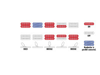 Ibanez S520AH-OBF Ibanez S520AH-OBF